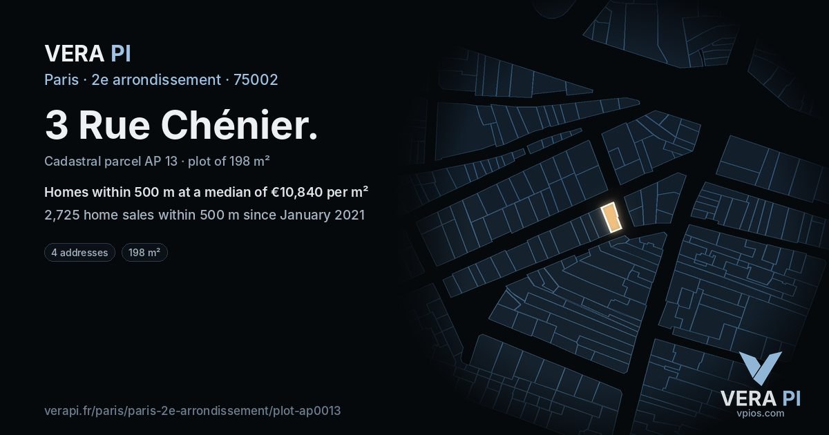 3 Rue Chénier, 2e arrondissement at night – the plot lit, the parcels around coloured by the prices near them