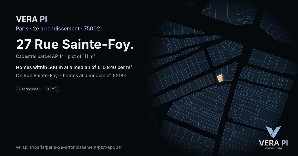 27 Rue Sainte-Foy, 2e arrondissement at night – the plot lit, the parcels around coloured by the prices near them
