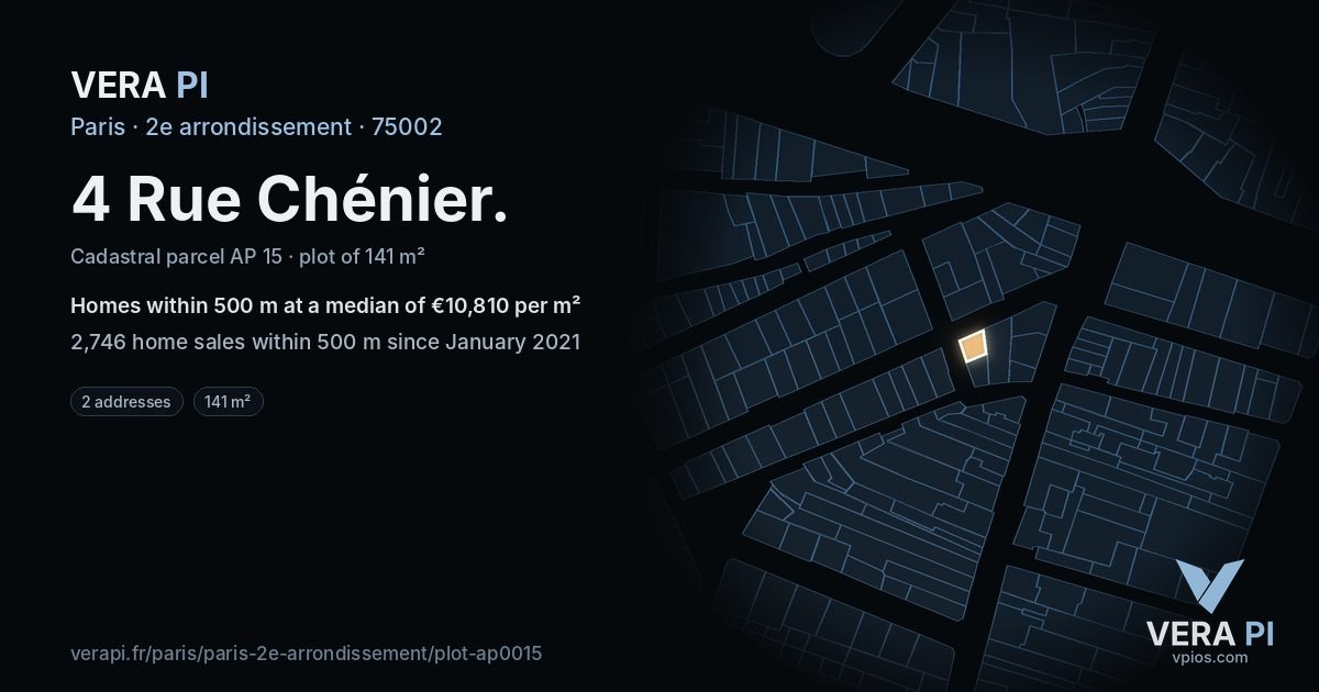 4 Rue Chénier, 2e arrondissement at night – the plot lit, the parcels around coloured by the prices near them