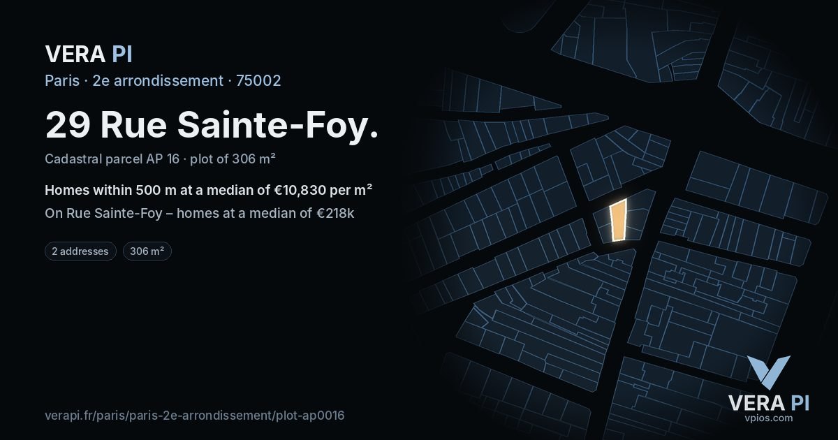 29 Rue Sainte-Foy, 2e arrondissement at night – the plot lit, the parcels around coloured by the prices near them