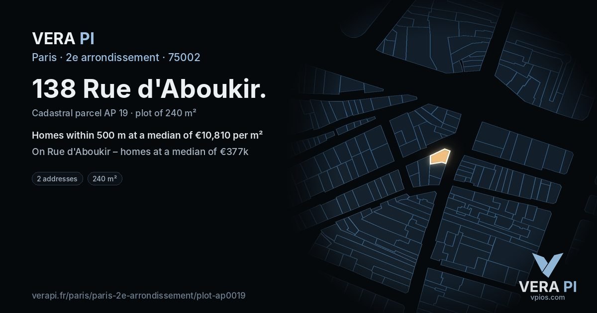 138 Rue d'Aboukir, 2e arrondissement at night – the plot lit, the parcels around coloured by the prices near them