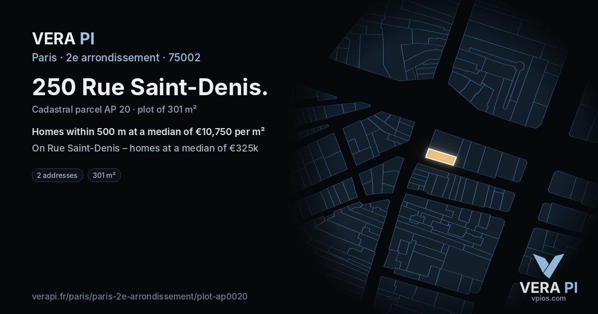 250 Rue Saint-Denis, 2e arrondissement at night – the plot lit, the parcels around coloured by the prices near them