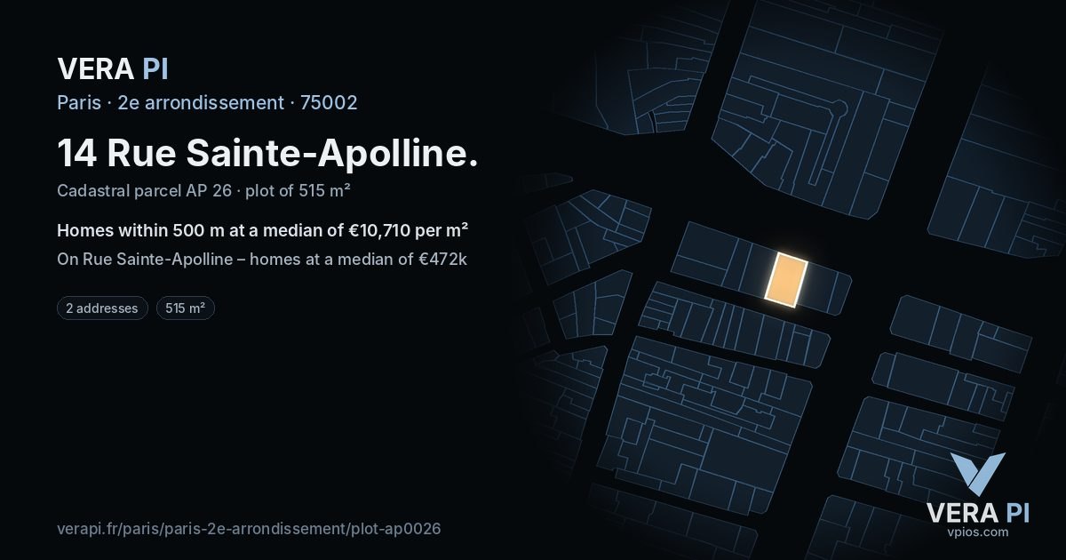 14 Rue Sainte-Apolline, 2e arrondissement at night – the plot lit, the parcels around coloured by the prices near them