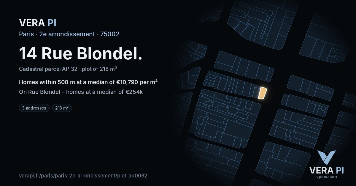 14 Rue Blondel, 2e arrondissement at night – the plot lit, the parcels around coloured by the prices near them
