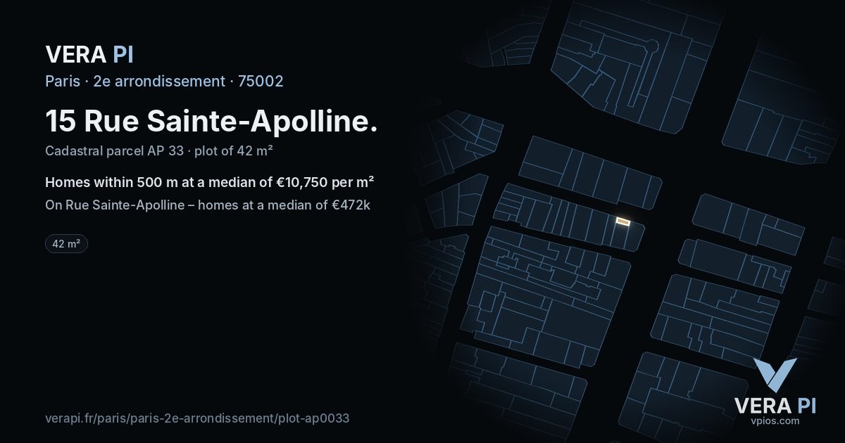 15 Rue Sainte-Apolline, 2e arrondissement at night – the plot lit, the parcels around coloured by the prices near them