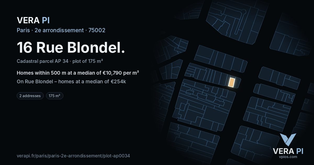 16 Rue Blondel, 2e arrondissement at night – the plot lit, the parcels around coloured by the prices near them