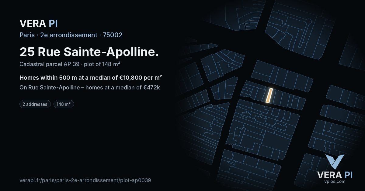 25 Rue Sainte-Apolline, 2e arrondissement at night – the plot lit, the parcels around coloured by the prices near them
