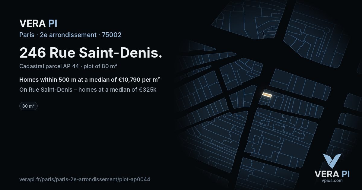 246 Rue Saint-Denis, 2e arrondissement at night – the plot lit, the parcels around coloured by the prices near them