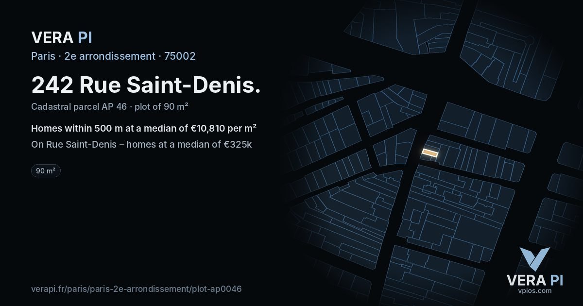 242 Rue Saint-Denis, 2e arrondissement at night – the plot lit, the parcels around coloured by the prices near them