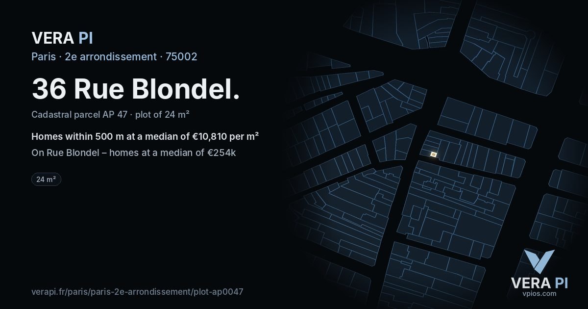 36 Rue Blondel, 2e arrondissement at night – the plot lit, the parcels around coloured by the prices near them