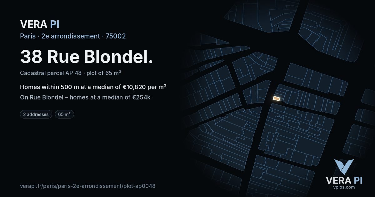 38 Rue Blondel, 2e arrondissement at night – the plot lit, the parcels around coloured by the prices near them