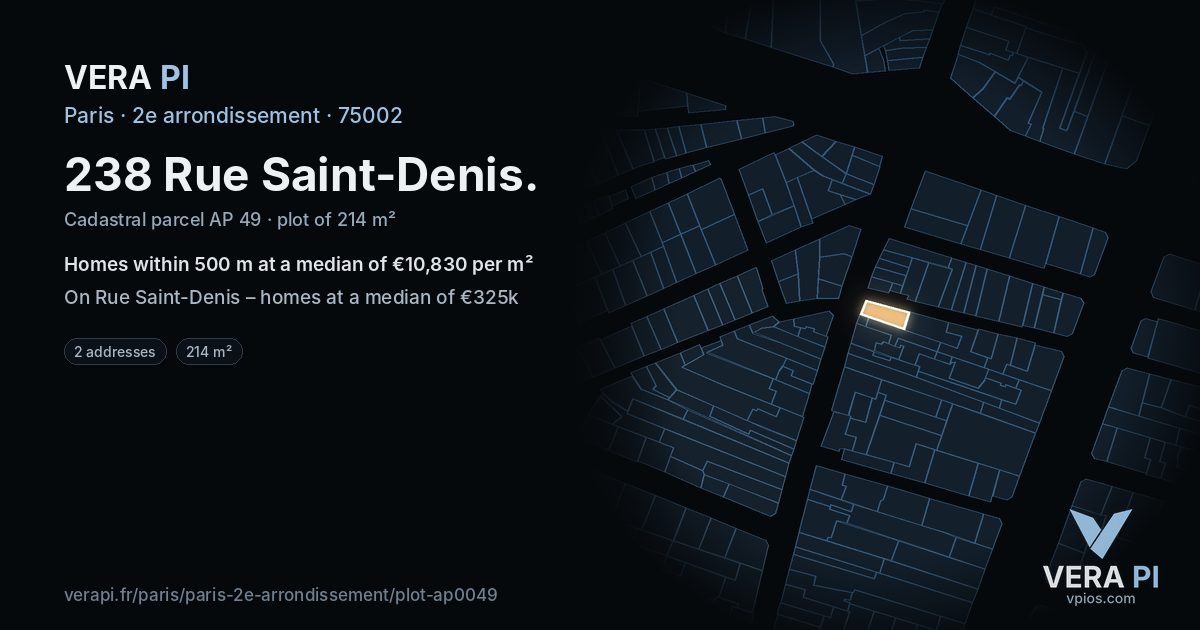 238 Rue Saint-Denis, 2e arrondissement at night – the plot lit, the parcels around coloured by the prices near them