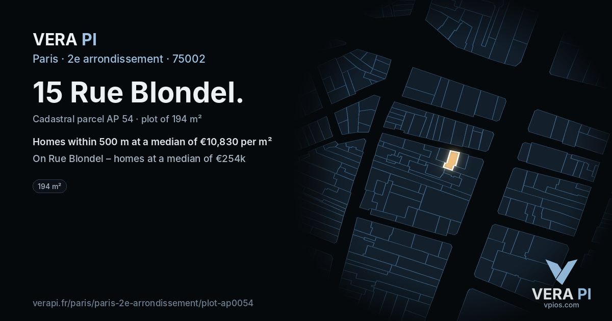 15 Rue Blondel, 2e arrondissement at night – the plot lit, the parcels around coloured by the prices near them