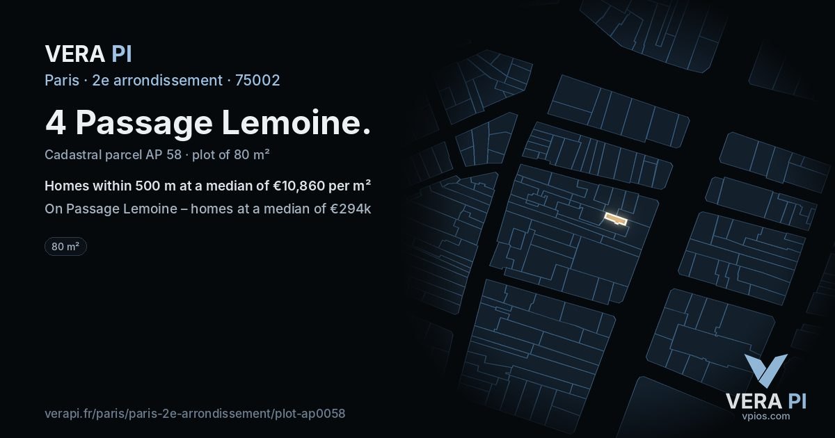 4 Passage Lemoine, 2e arrondissement at night – the plot lit, the parcels around coloured by the prices near them