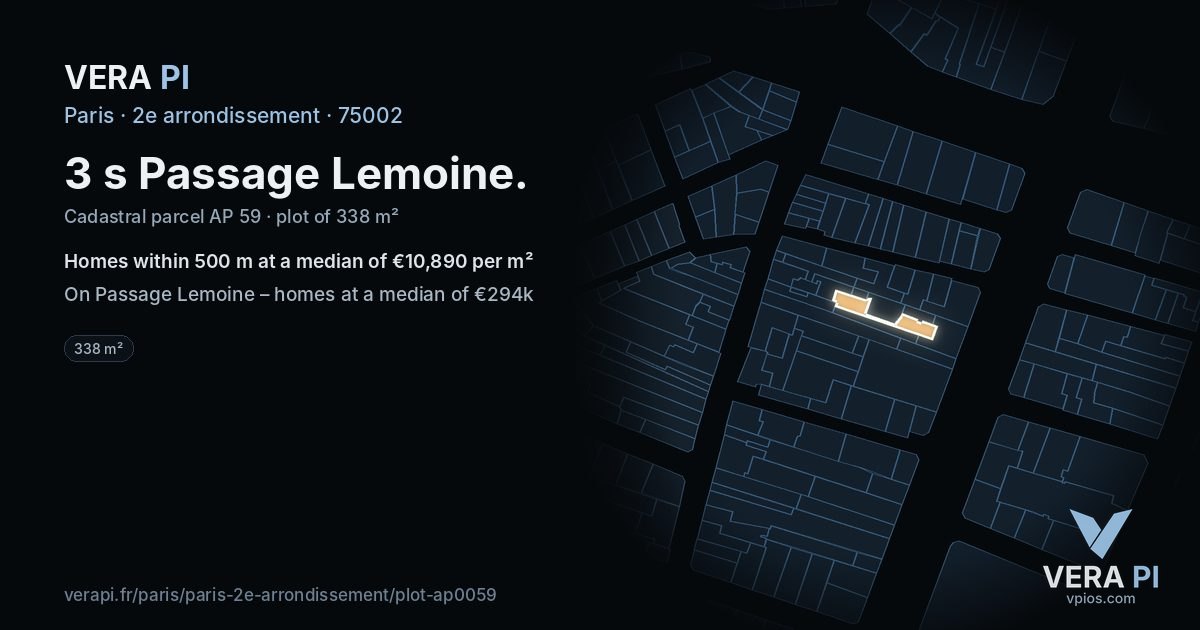 3 s Passage Lemoine, 2e arrondissement at night – the plot lit, the parcels around coloured by the prices near them