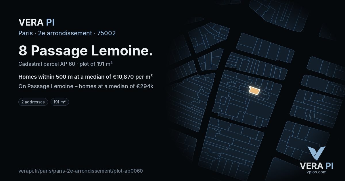 8 Passage Lemoine, 2e arrondissement at night – the plot lit, the parcels around coloured by the prices near them