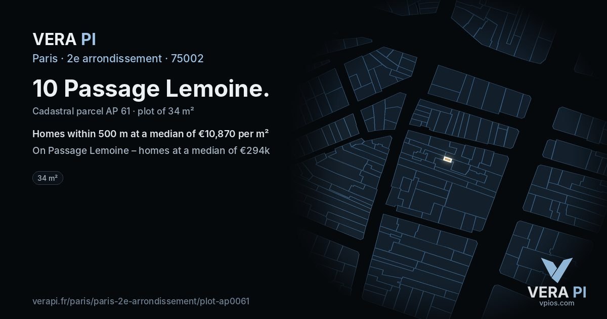 10 Passage Lemoine, 2e arrondissement at night – the plot lit, the parcels around coloured by the prices near them