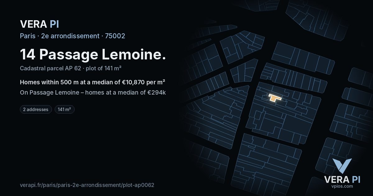 14 Passage Lemoine, 2e arrondissement at night – the plot lit, the parcels around coloured by the prices near them