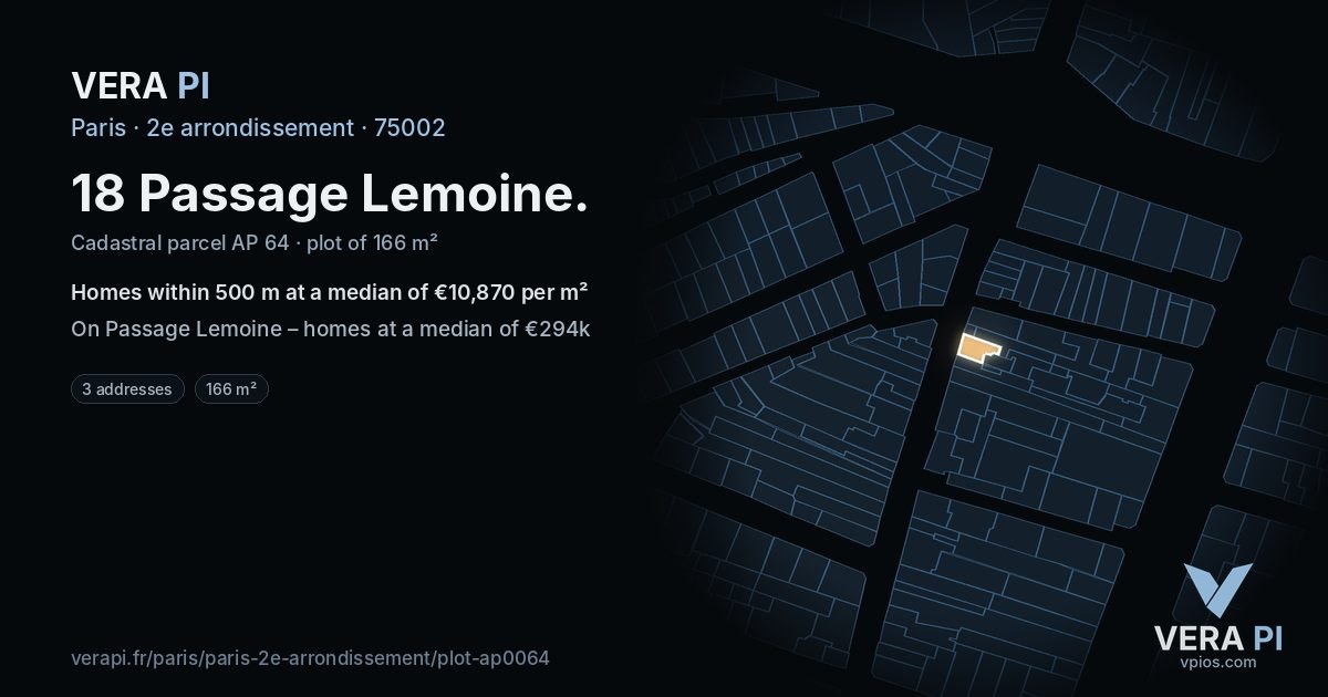 18 Passage Lemoine, 2e arrondissement at night – the plot lit, the parcels around coloured by the prices near them