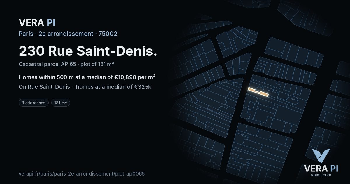 230 Rue Saint-Denis, 2e arrondissement at night – the plot lit, the parcels around coloured by the prices near them