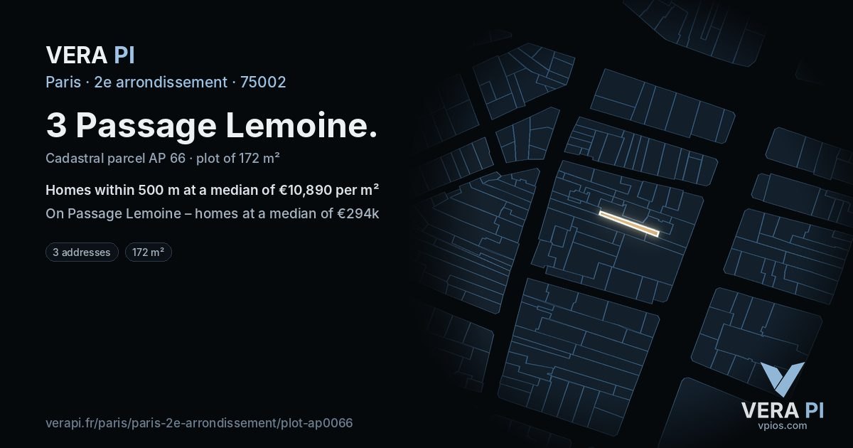 3 Passage Lemoine, 2e arrondissement at night – the plot lit, the parcels around coloured by the prices near them