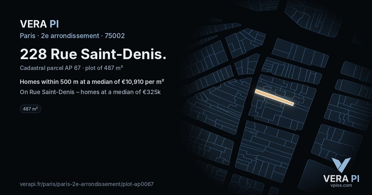 228 Rue Saint-Denis, 2e arrondissement at night – the plot lit, the parcels around coloured by the prices near them
