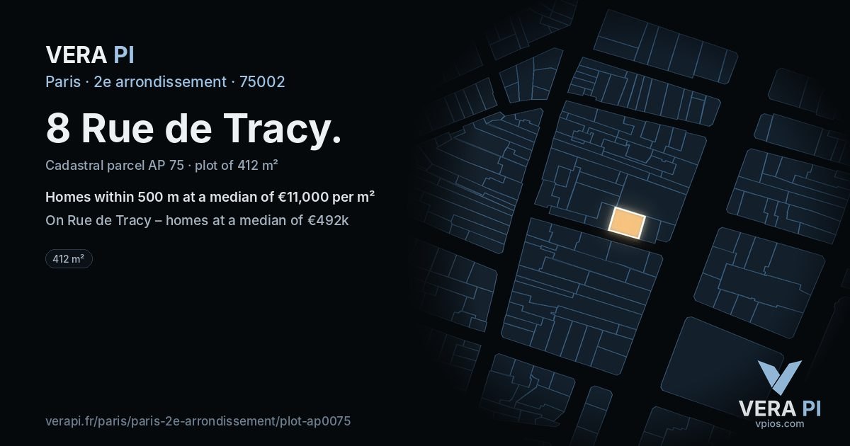 8 Rue de Tracy, 2e arrondissement at night – the plot lit, the parcels around coloured by the prices near them