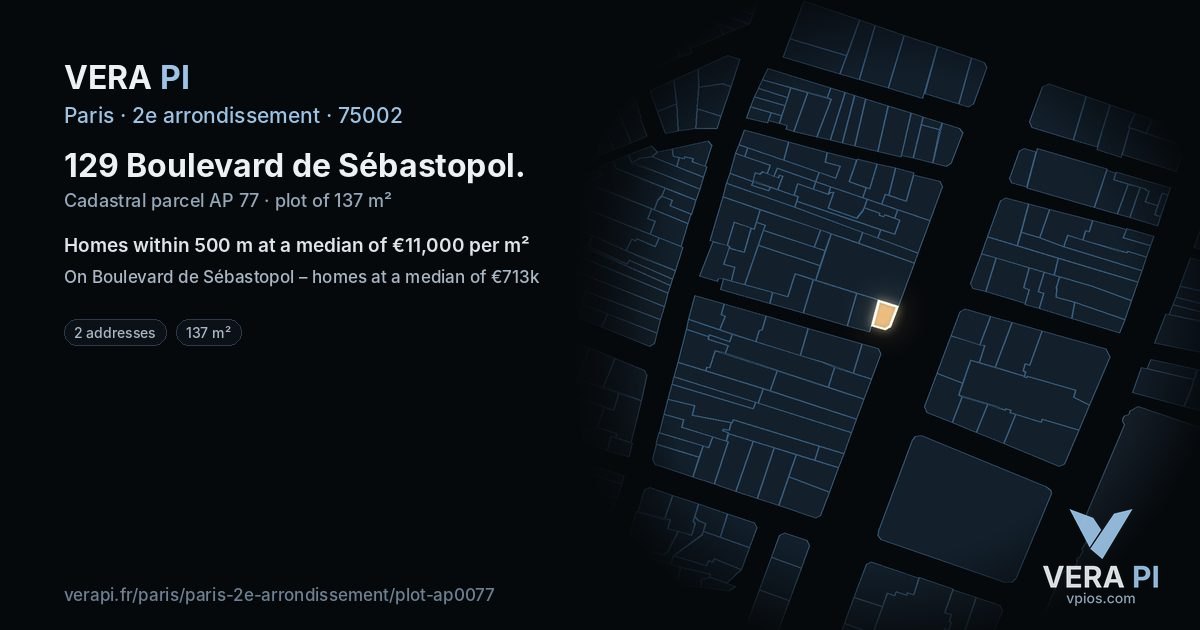 129 Boulevard de Sébastopol, 2e arrondissement at night – the plot lit, the parcels around coloured by the prices near them