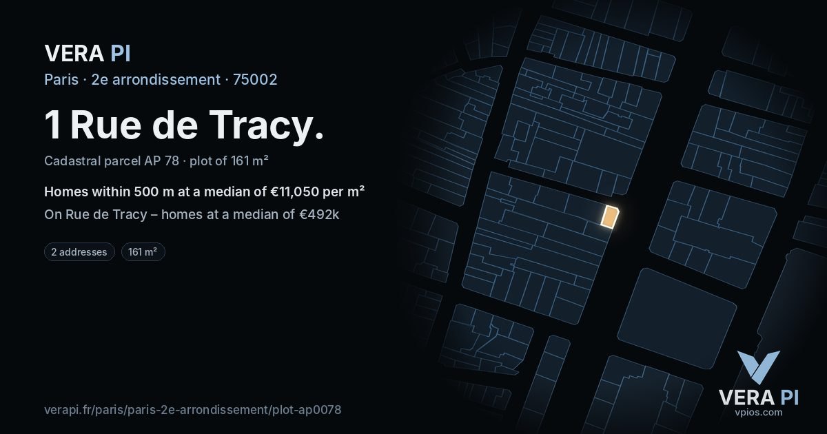 1 Rue de Tracy, 2e arrondissement at night – the plot lit, the parcels around coloured by the prices near them