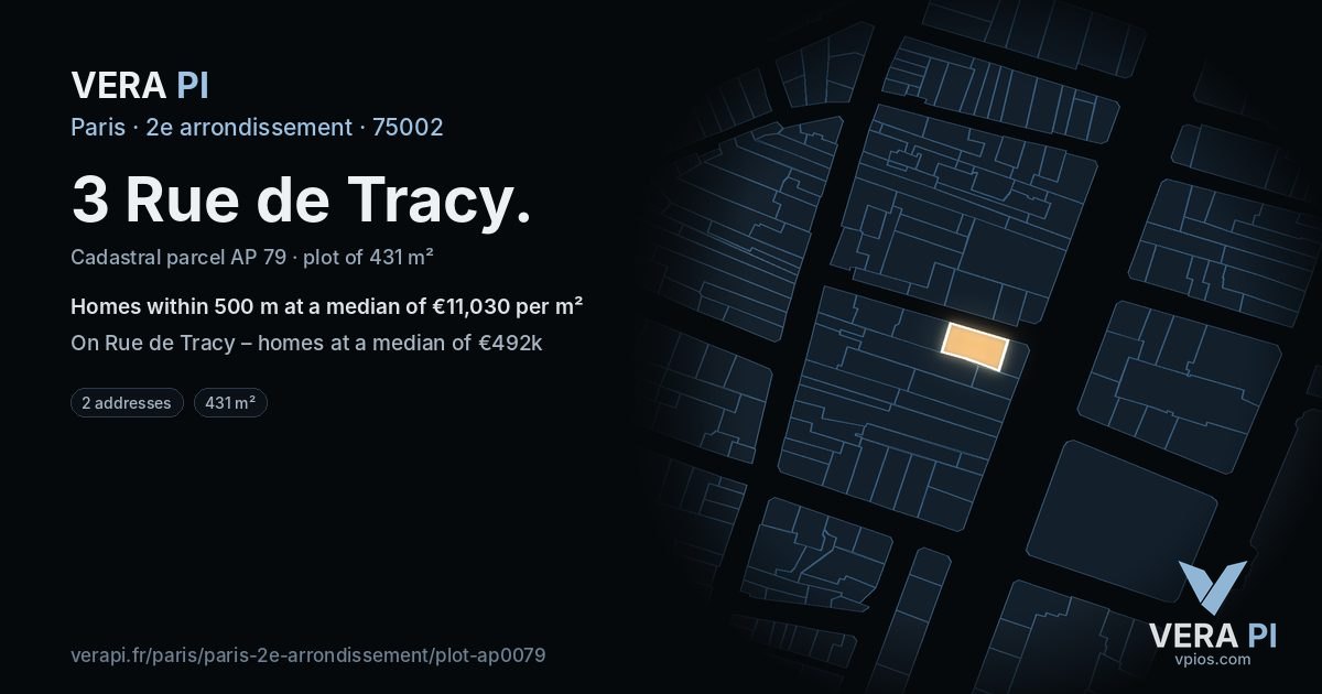 3 Rue de Tracy, 2e arrondissement at night – the plot lit, the parcels around coloured by the prices near them