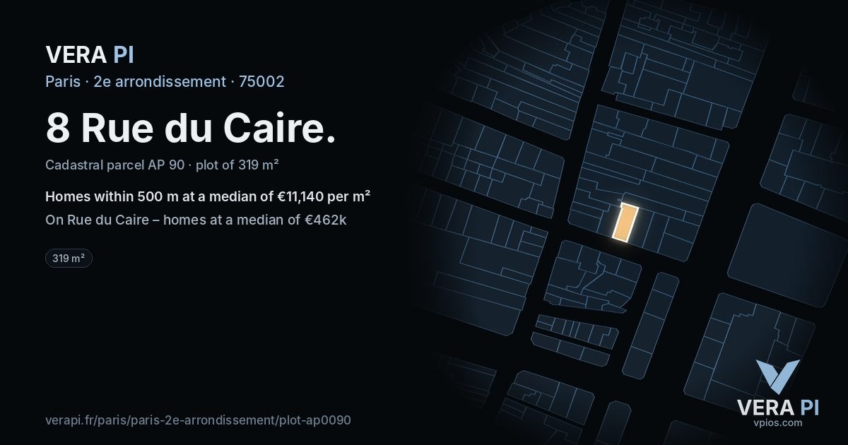 8 Rue du Caire, 2e arrondissement at night – the plot lit, the parcels around coloured by the prices near them