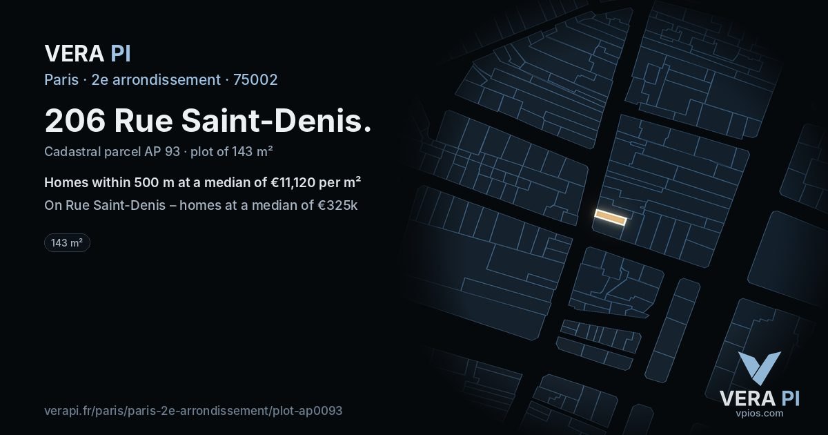 206 Rue Saint-Denis, 2e arrondissement at night – the plot lit, the parcels around coloured by the prices near them