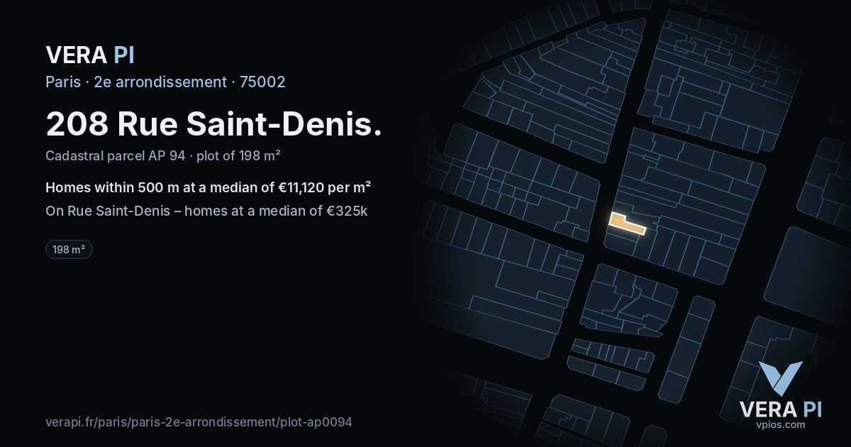 208 Rue Saint-Denis, 2e arrondissement at night – the plot lit, the parcels around coloured by the prices near them