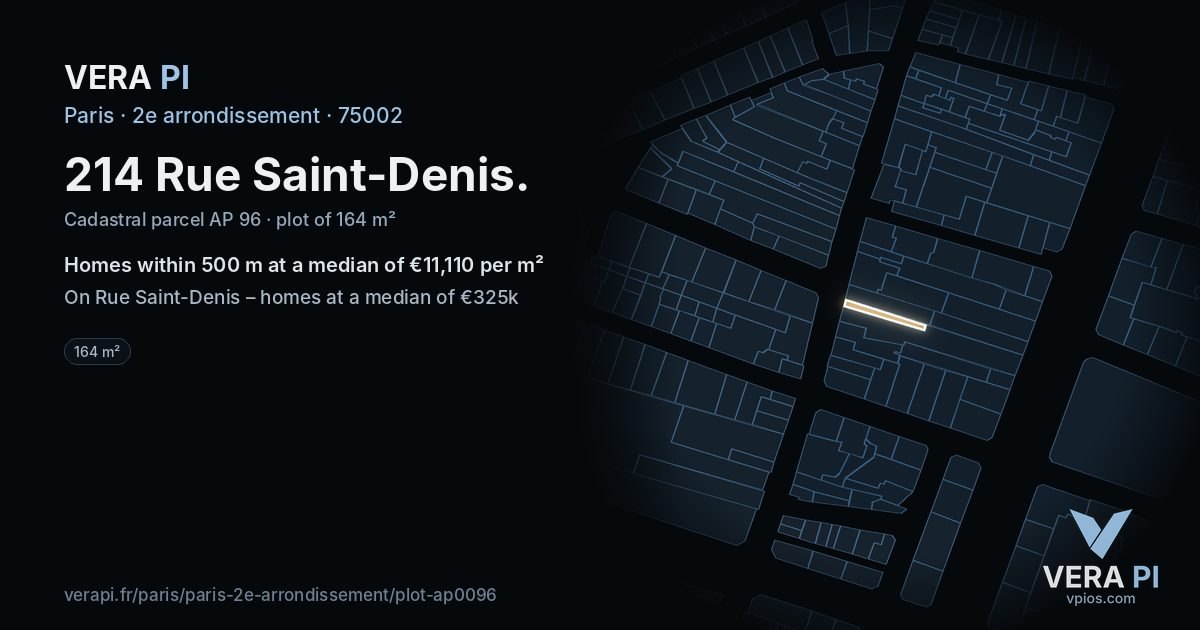 214 Rue Saint-Denis, 2e arrondissement at night – the plot lit, the parcels around coloured by the prices near them