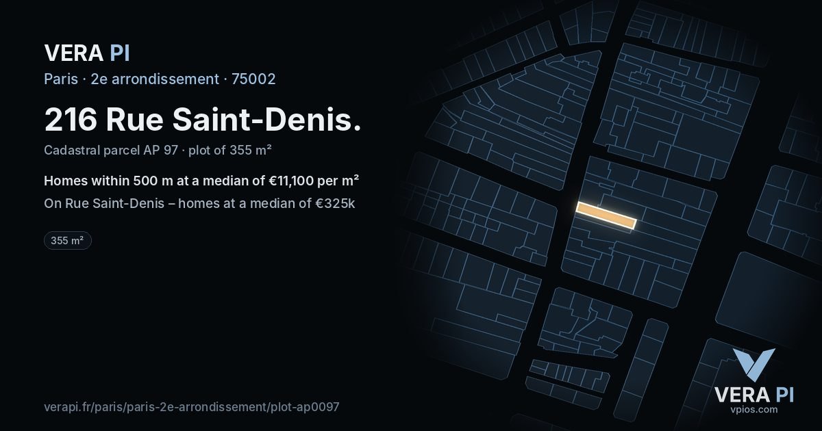 216 Rue Saint-Denis, 2e arrondissement at night – the plot lit, the parcels around coloured by the prices near them