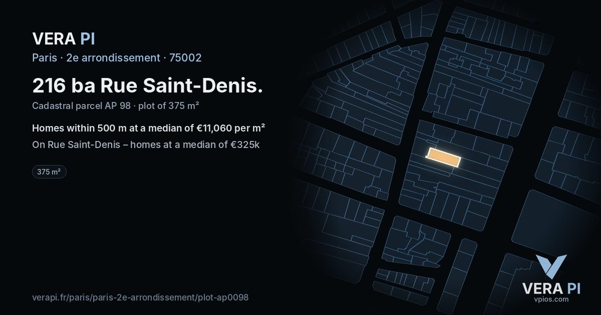 216 ba Rue Saint-Denis, 2e arrondissement at night – the plot lit, the parcels around coloured by the prices near them