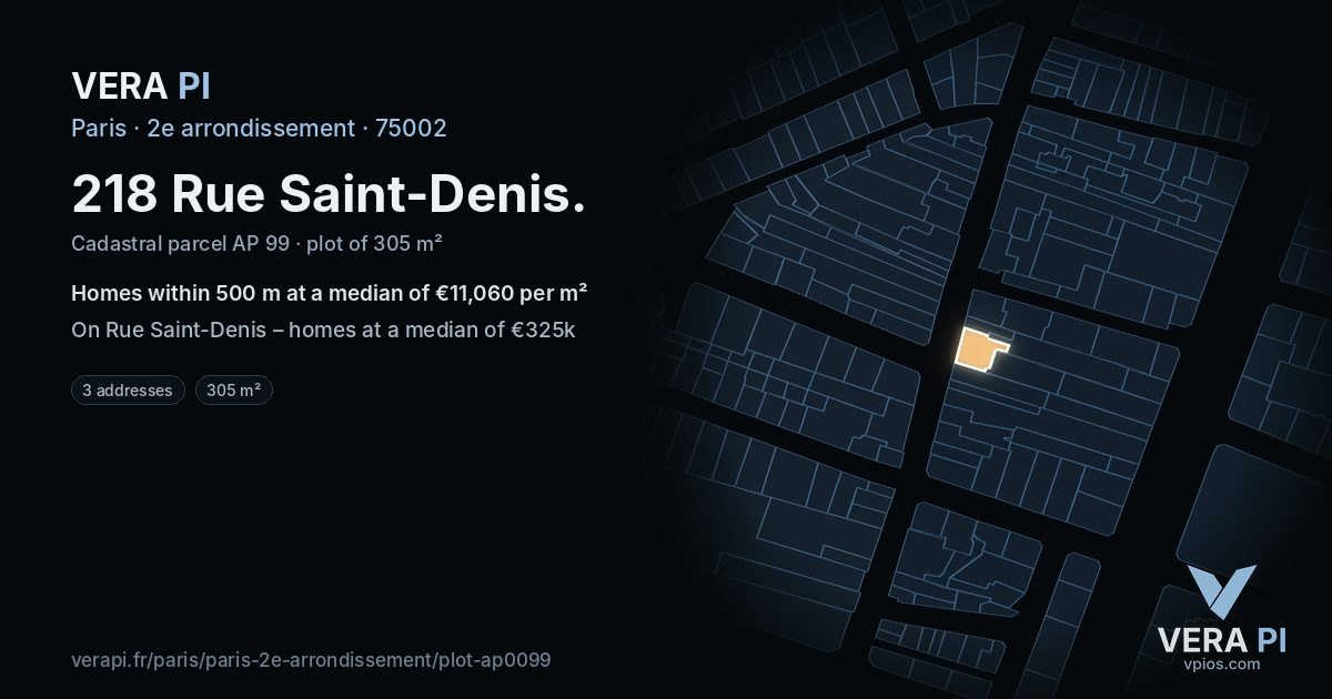 218 Rue Saint-Denis, 2e arrondissement at night – the plot lit, the parcels around coloured by the prices near them