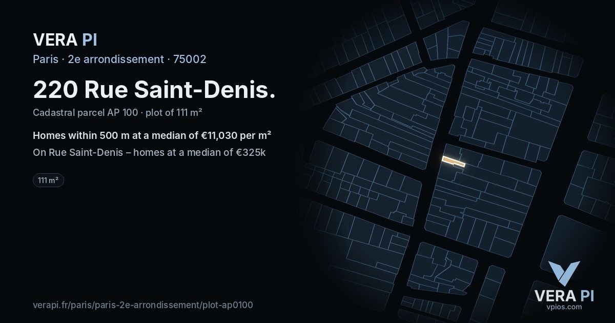 220 Rue Saint-Denis, 2e arrondissement at night – the plot lit, the parcels around coloured by the prices near them
