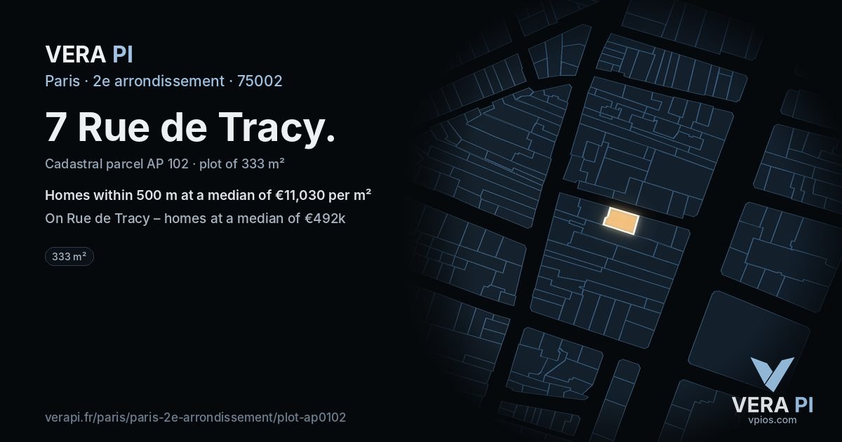 7 Rue de Tracy, 2e arrondissement at night – the plot lit, the parcels around coloured by the prices near them