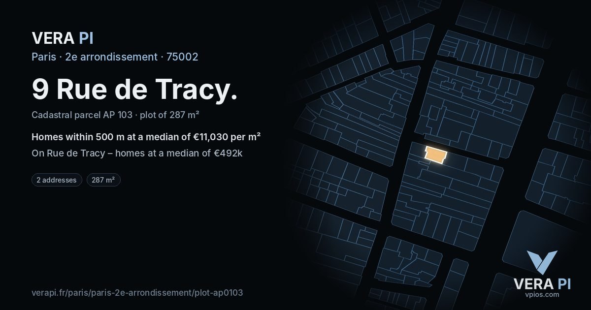 9 Rue de Tracy, 2e arrondissement at night – the plot lit, the parcels around coloured by the prices near them