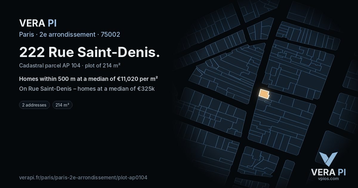 222 Rue Saint-Denis, 2e arrondissement at night – the plot lit, the parcels around coloured by the prices near them