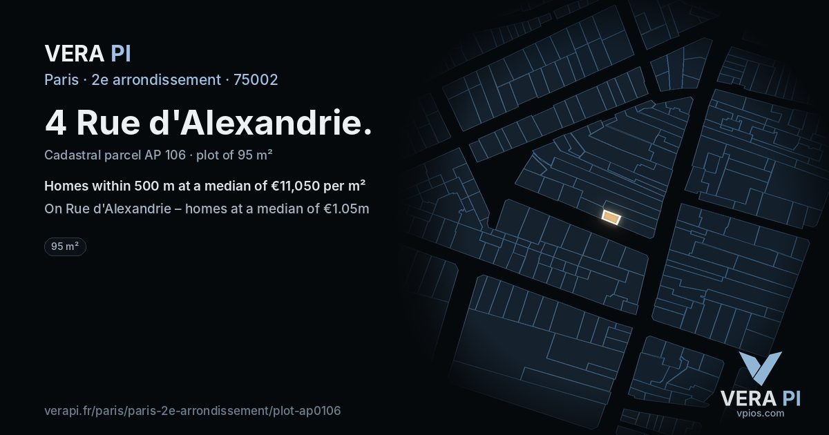 4 Rue d'Alexandrie, 2e arrondissement at night – the plot lit, the parcels around coloured by the prices near them