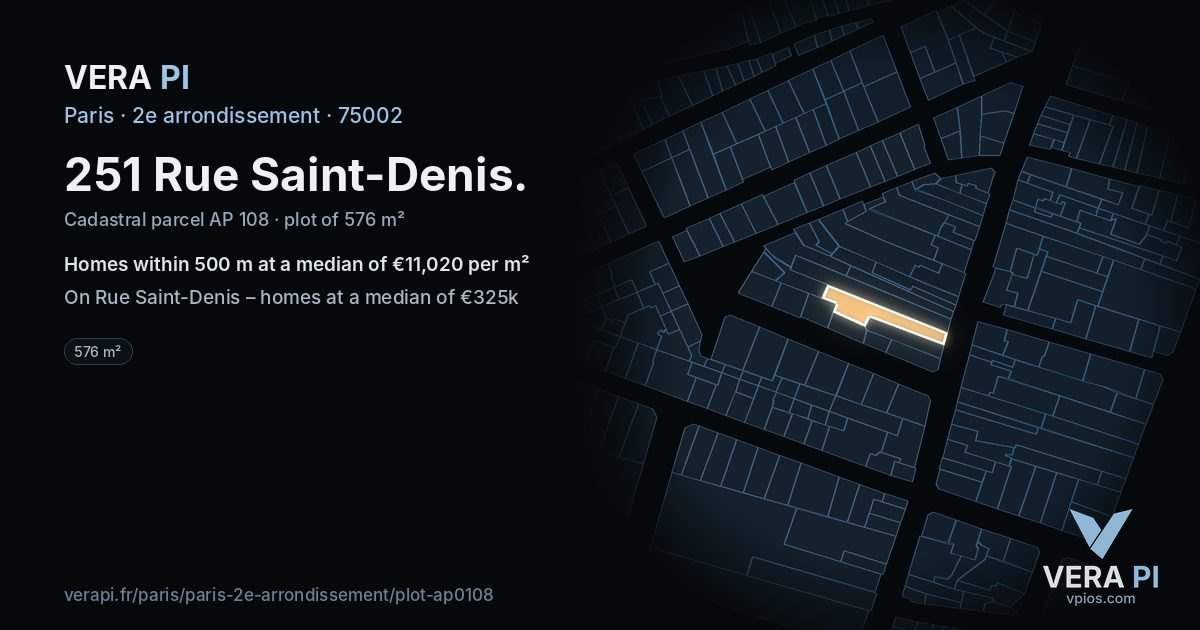 251 Rue Saint-Denis, 2e arrondissement at night – the plot lit, the parcels around coloured by the prices near them