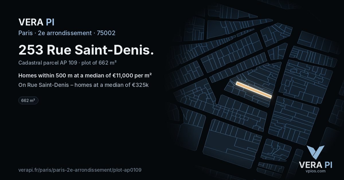 253 Rue Saint-Denis, 2e arrondissement at night – the plot lit, the parcels around coloured by the prices near them