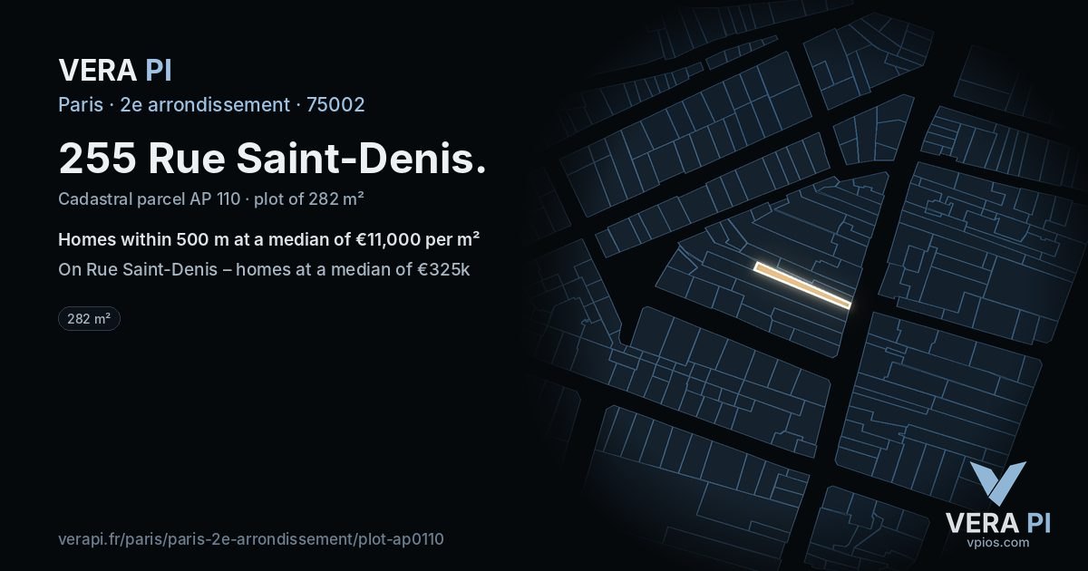 255 Rue Saint-Denis, 2e arrondissement at night – the plot lit, the parcels around coloured by the prices near them