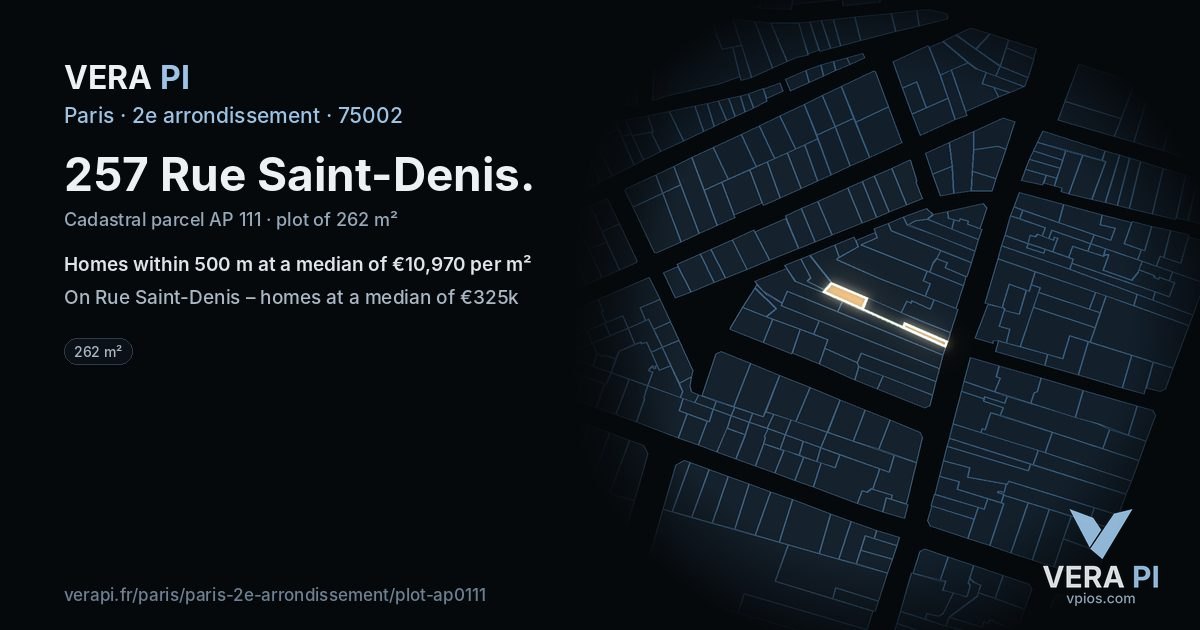 257 Rue Saint-Denis, 2e arrondissement at night – the plot lit, the parcels around coloured by the prices near them