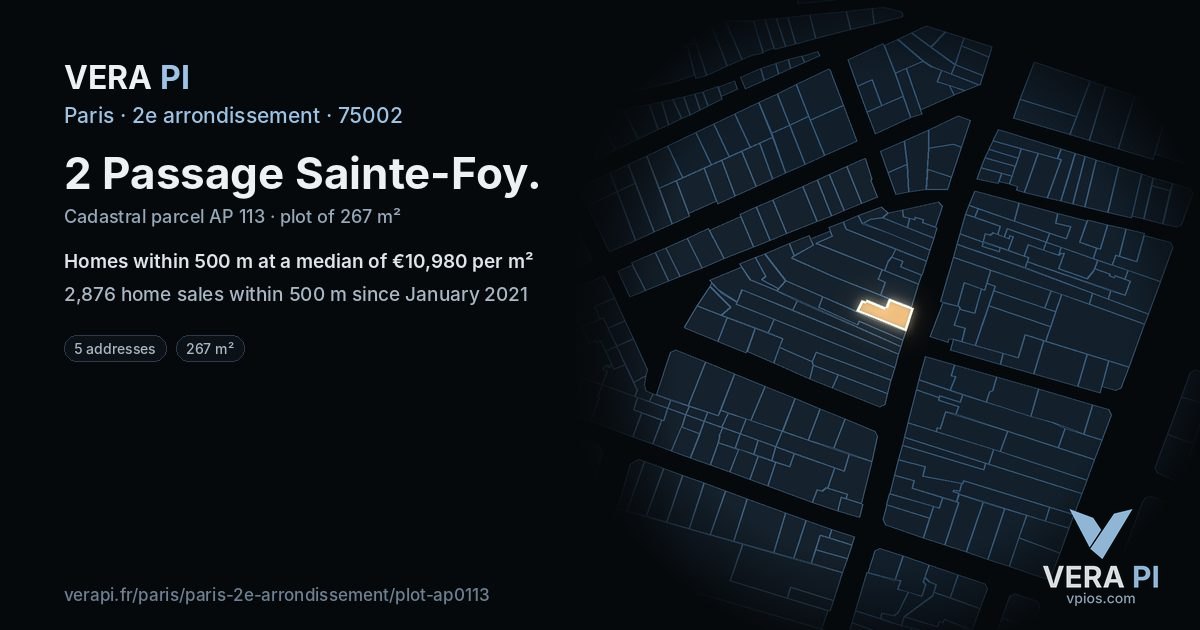 2 Passage Sainte-Foy, 2e arrondissement at night – the plot lit, the parcels around coloured by the prices near them
