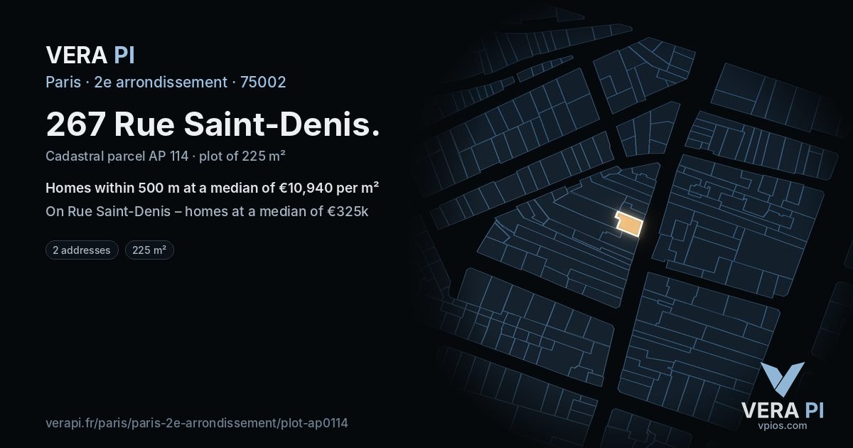 267 Rue Saint-Denis, 2e arrondissement at night – the plot lit, the parcels around coloured by the prices near them