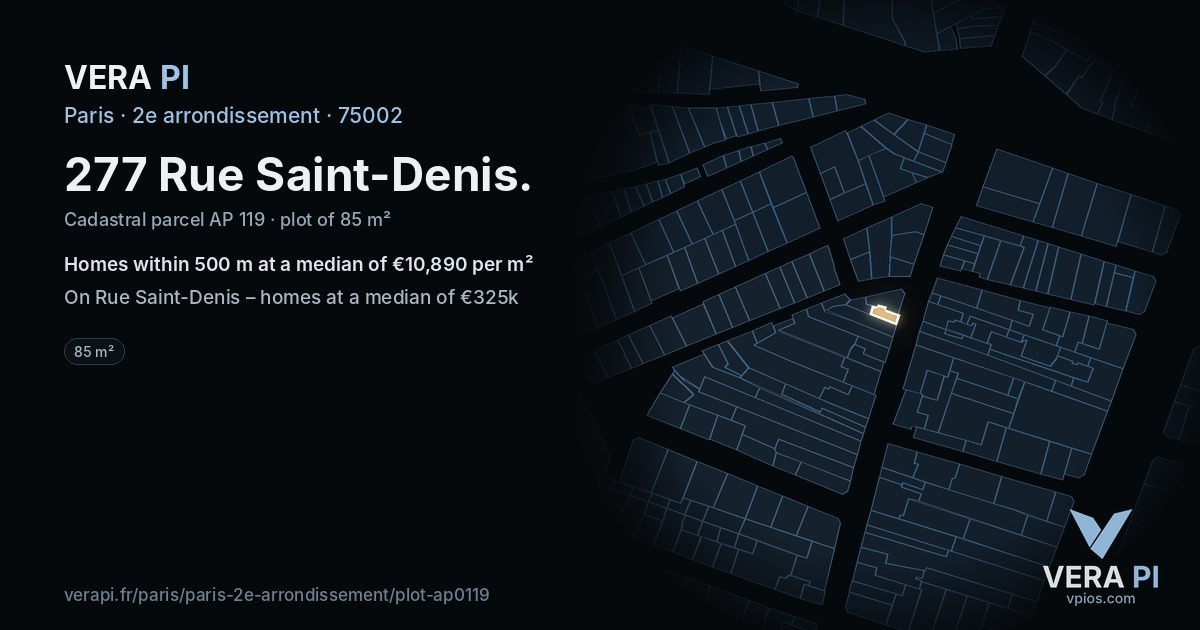 277 Rue Saint-Denis, 2e arrondissement at night – the plot lit, the parcels around coloured by the prices near them