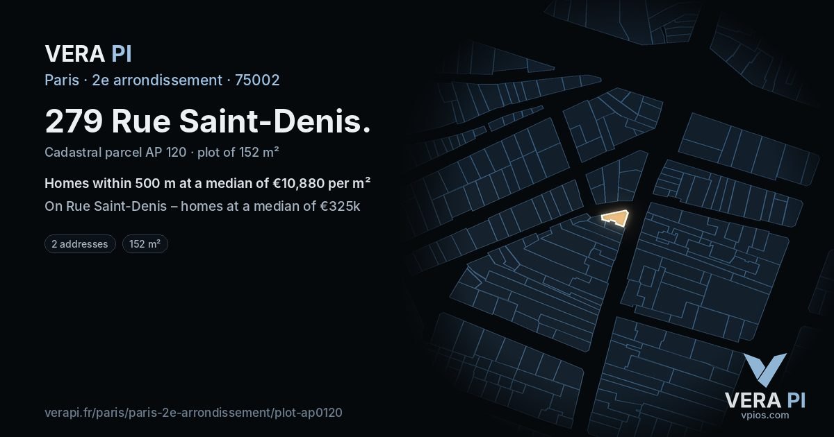 279 Rue Saint-Denis, 2e arrondissement at night – the plot lit, the parcels around coloured by the prices near them